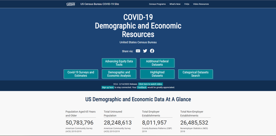 COVID-19 Demographic and Economic Resources