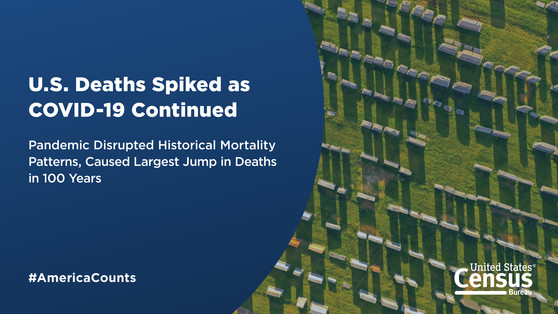 Pop Estimates - March 2022 - 2