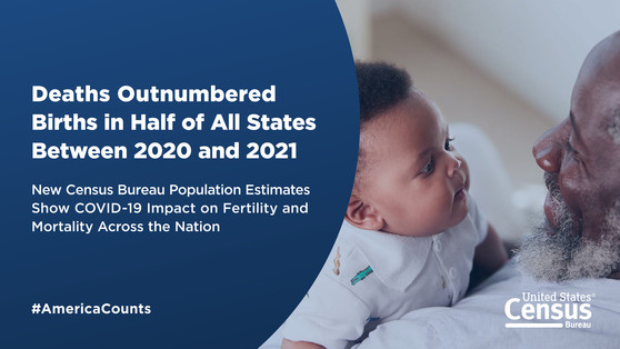 Pop Estimates - March 2022 - 3