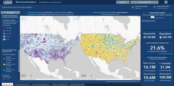 Screenshot of My Community Explorer