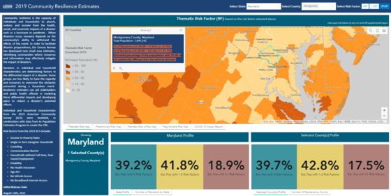 A screenshot with data from Montgomery County, Maryland from the Census.gov Community Resilience Estimates