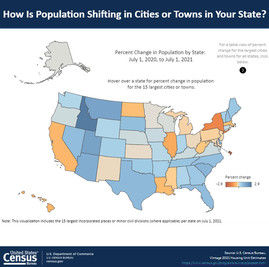 How is Population Shifting in Cities or Towns in Your State Data Viz - Pop Estimates
