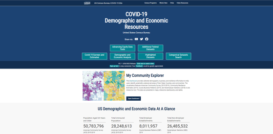 View COVID-19 Hub statistics for Kentucky.