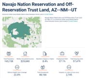 A geographic profile for Navajo Nation Reservation and Off-Reservation Trust Land in Arizona, New Mexico, and Utah