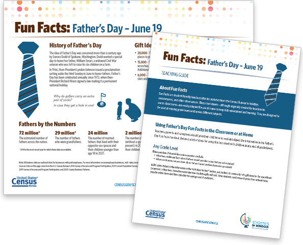 Father's Day Fun Facts