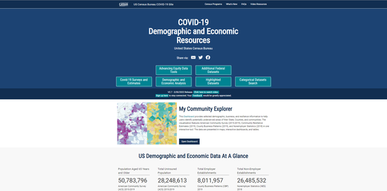COVID-19 Hub: View Tennessee statistics