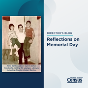 Director's Blog: Reflections on Memorial Day