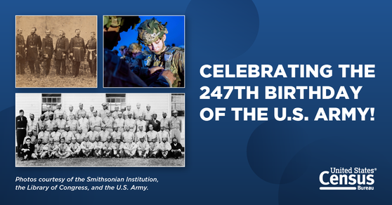 Celebrating the 247th birthday of the U.S. Army!