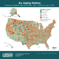 Median Age Change Map