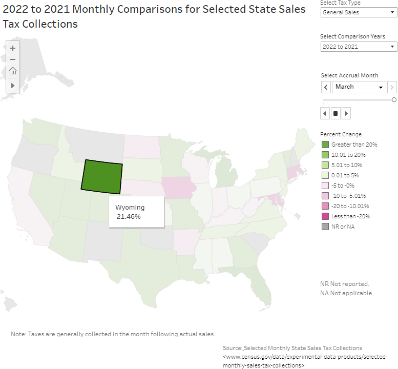 Wyoming: Monthly Comparisons for Selected State Sales Tax Collections