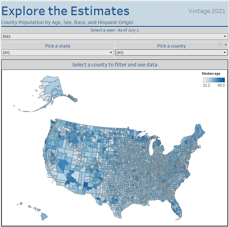 Population Characteristics Release Updates: Data Visualization