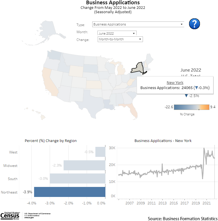 New York: Business Formation Statistics