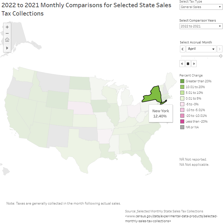 New York: Monthly Comparisons for Selected State Sales Tax Collections