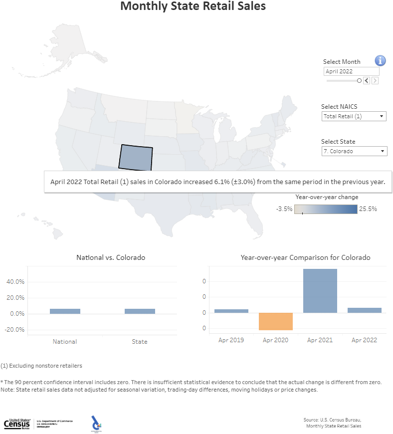 Stats and Facts About Colorado, Its 146th Anniversary, and More