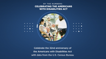 By the Numbers: Americans with Disabilities Act