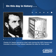 Census History: Charles W. Seaton Birthday