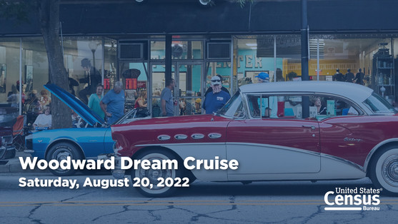 Woodward Dream Cruise: Saturday, August 22, 2022