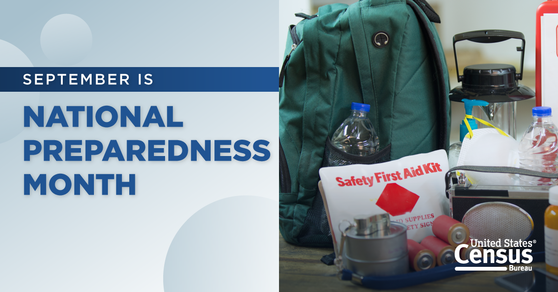 National Preparedness Month 2022