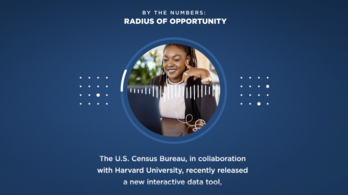 By the Numbers: Radius of Opportunity