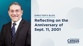 Reflecting on the Anniversary of Sept. 11, 2001