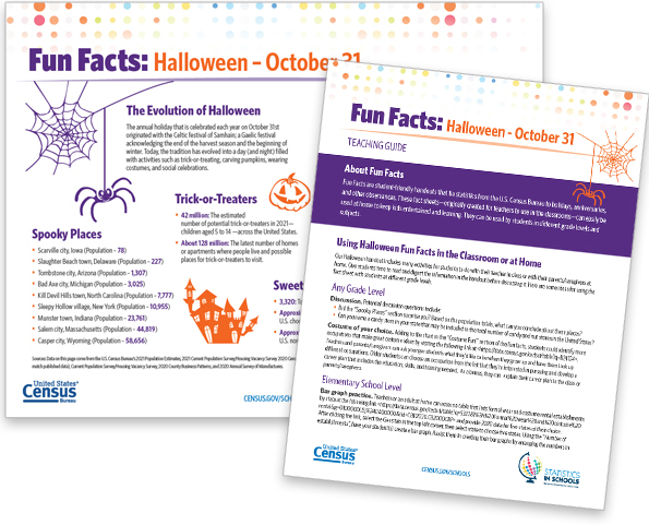 Halloween Fun Facts