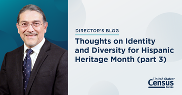 Director's Blog: Thoughts on Identity and Diversity for Hispanic Heritage Month (part 3)