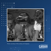 Census History: Historically Black Colleges and Universities