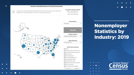 Nonemployer Statistics by Industry: 2019