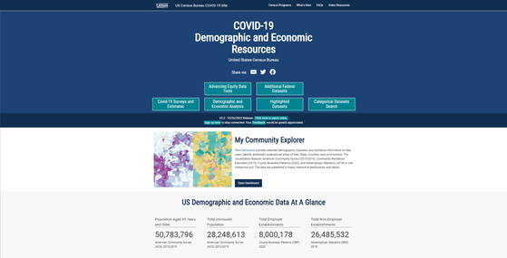 South Dakota: COVID-19 Hub