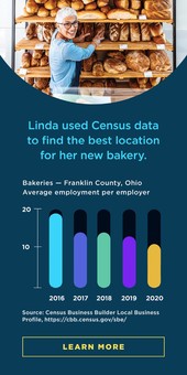 Linda used Census dat to find the best location for her new bakery. Learn More