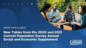 New Tables from the 2020 and 2021 CPS Annual Social and Economic Supplement