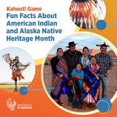 Statistics in Schools: Kahoot! American Indian and Alaska Native Heritage Month