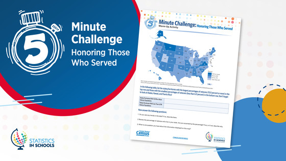 Statistics in Schools - Veterans Day Activity; 5 Minute Challenge: Honoring Those Who Served