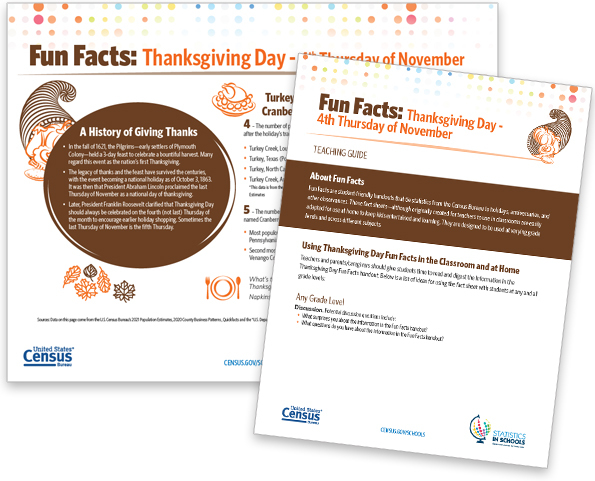 Thanksgiving Fun Facts