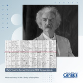 Census History: Birthday of Samuel Clemens/ Mark Twain