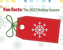 Holiday Season Fun Facts 