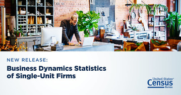 Business Dynamics Statistics of Single-Unit Firms Release