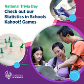 Statistics in Schools: Kahoot! National Trivia Day