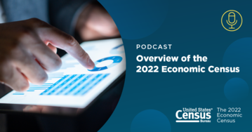 2022 Economic Census Podcast: Overview of the 2022 Economic Census.png