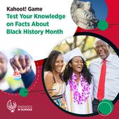 Statistics in Schools: Kahoot! Black History Month