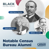 Census History: Black History Month - Census Alumni