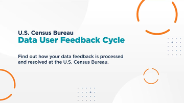 CEDSCI Feedback Cycle