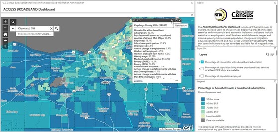 ACCESS BROADBAND Dashboard Helps Assess How Broadband Availability and Adoption Impact Local Economies