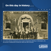 Census History: Founding of the U.S. Census Bureau