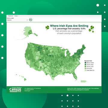 Where Irish Eyes Are Smiling: U.S. percentage Irish ancestry: 9.6%