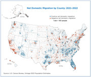 Migration Map