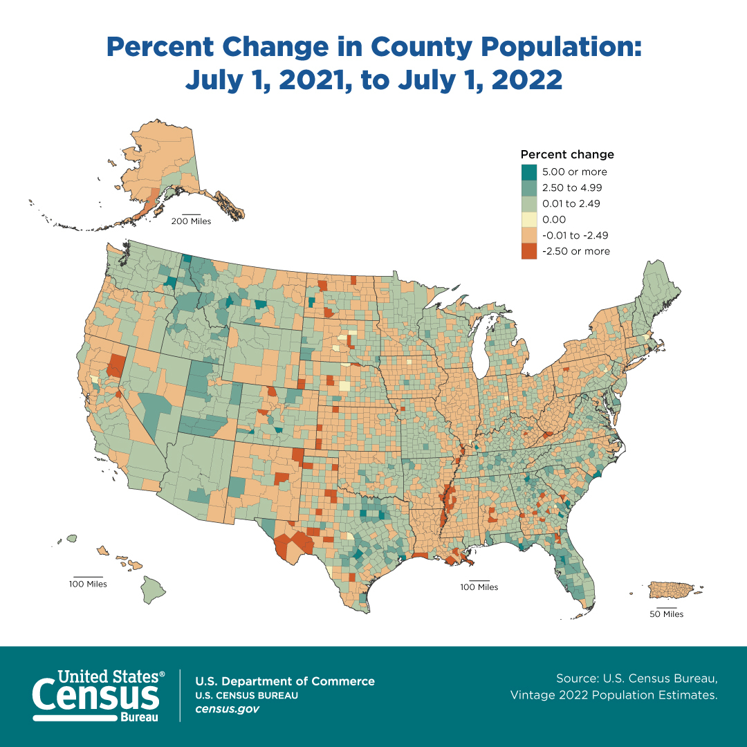 Percent Change in County Population: July 1, 2021, to July 1, 2022