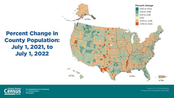 Percent Change in County Population: July 1, 2021, to July 1, 2022