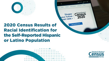 2020 Census Race Identification