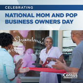 Celebrating Mom and Pop Business Owners Day in March 2023